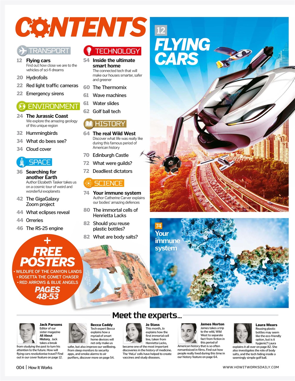 How It Works Preview Pages