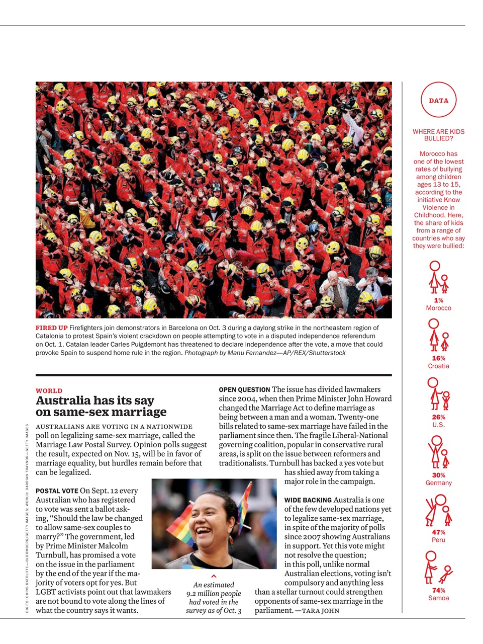 TIME Magazine Europe Preview Pages