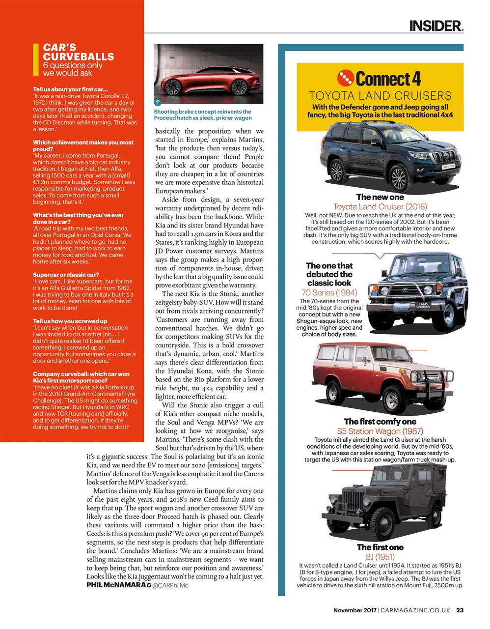 Car Preview Pages