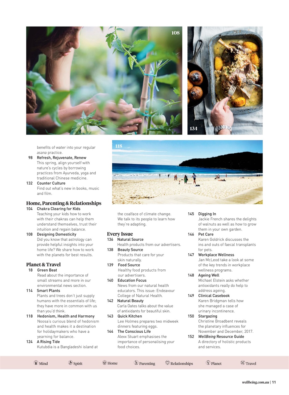 WellBeing Preview Pages