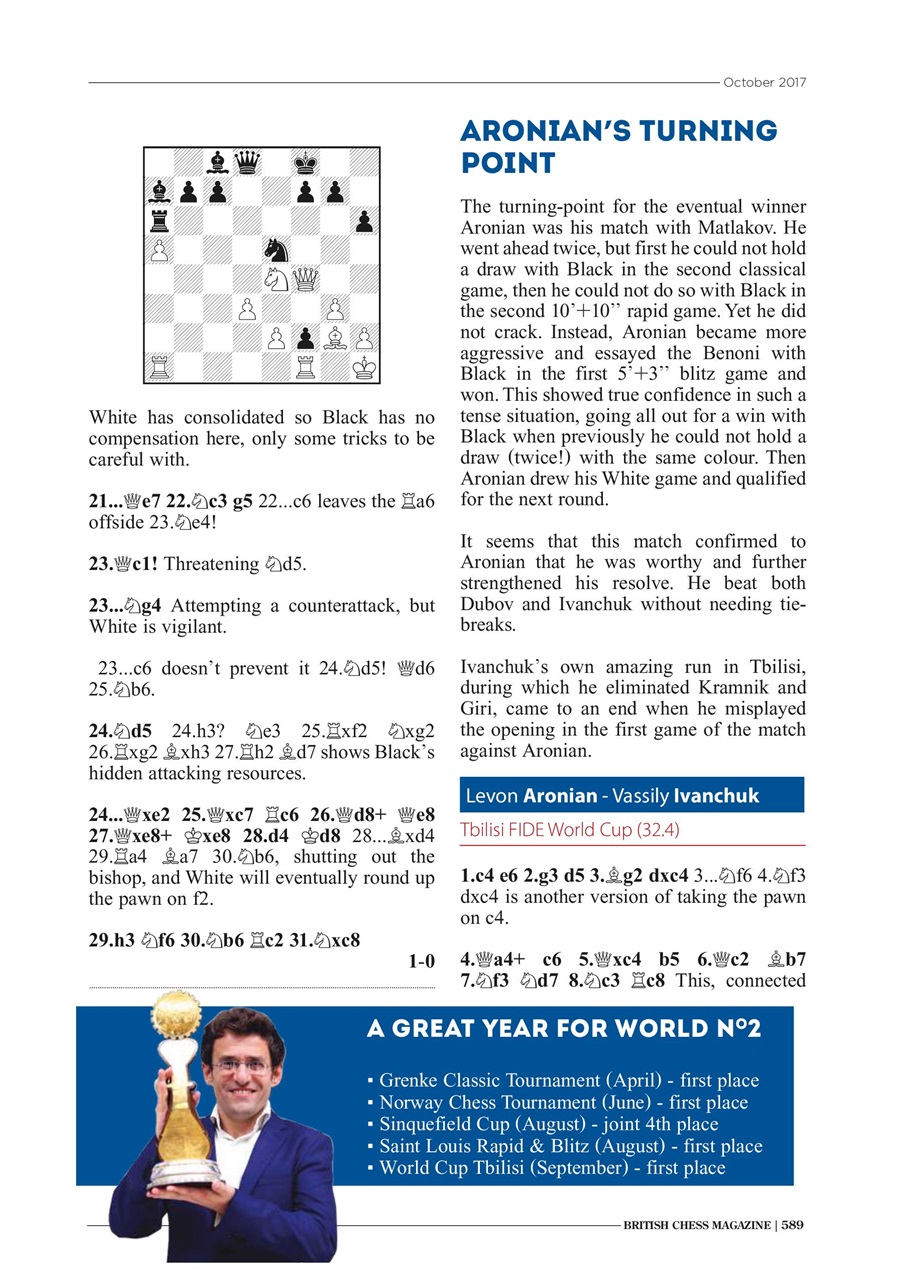 British Chess Magazine Preview Pages