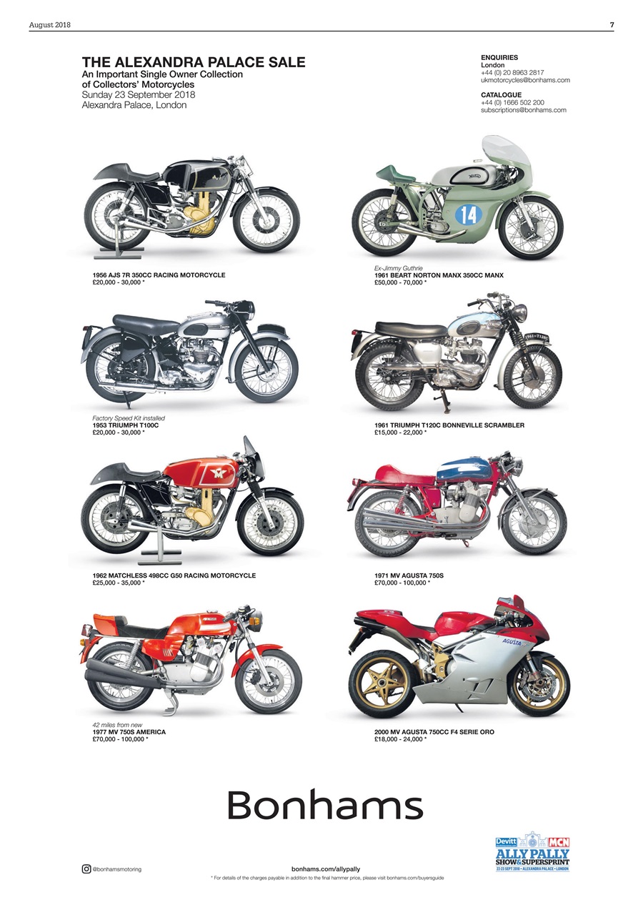 Old Bike Mart Preview Pages