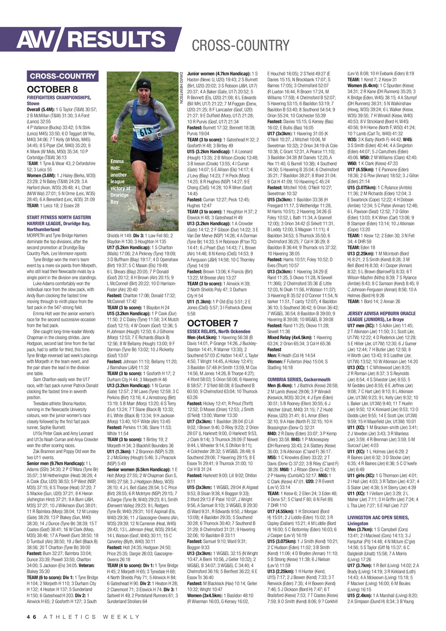 AW – Athletics Weekly Magazine Preview Pages