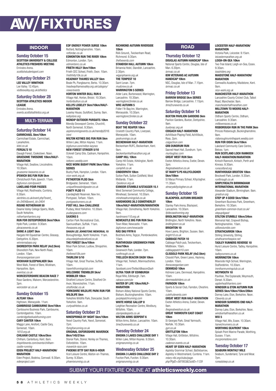 AW – Athletics Weekly Magazine Preview Pages