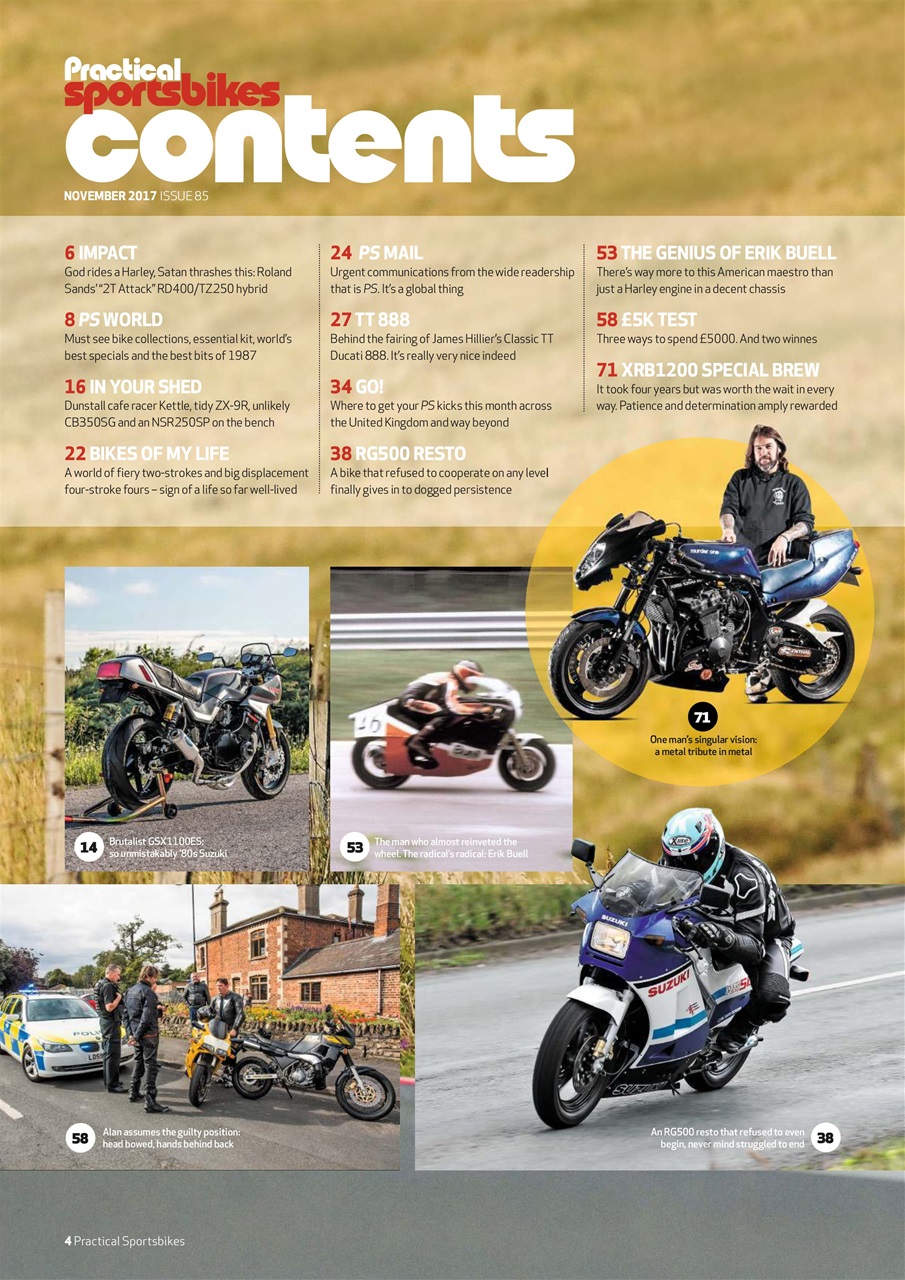 Practical Sportsbikes Preview Pages