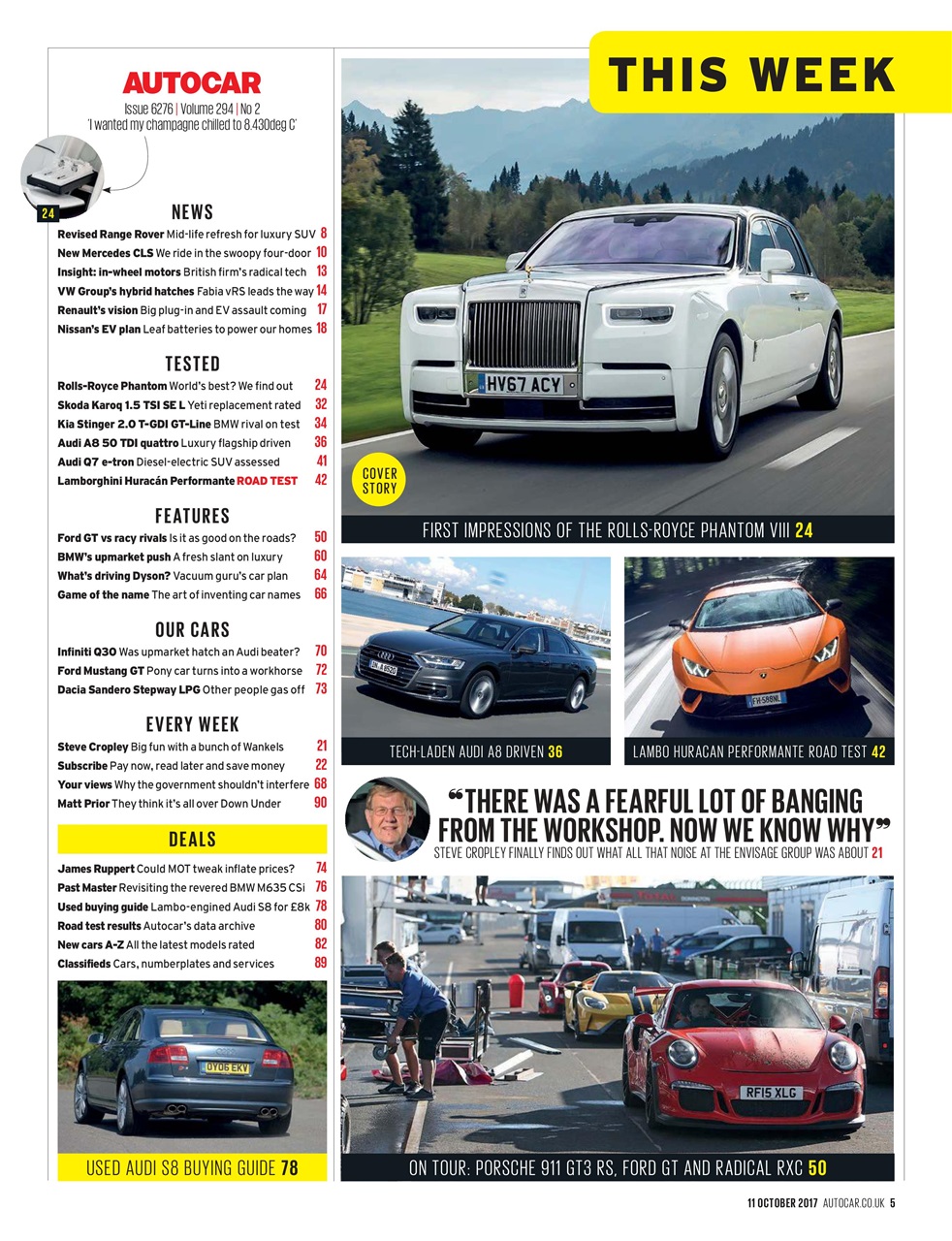 Autocar Preview Pages