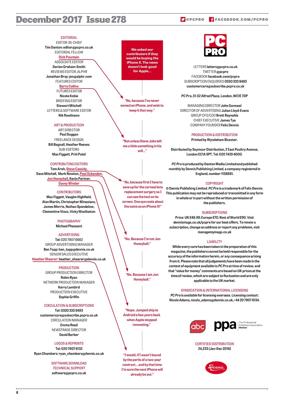 PC Pro Preview Pages