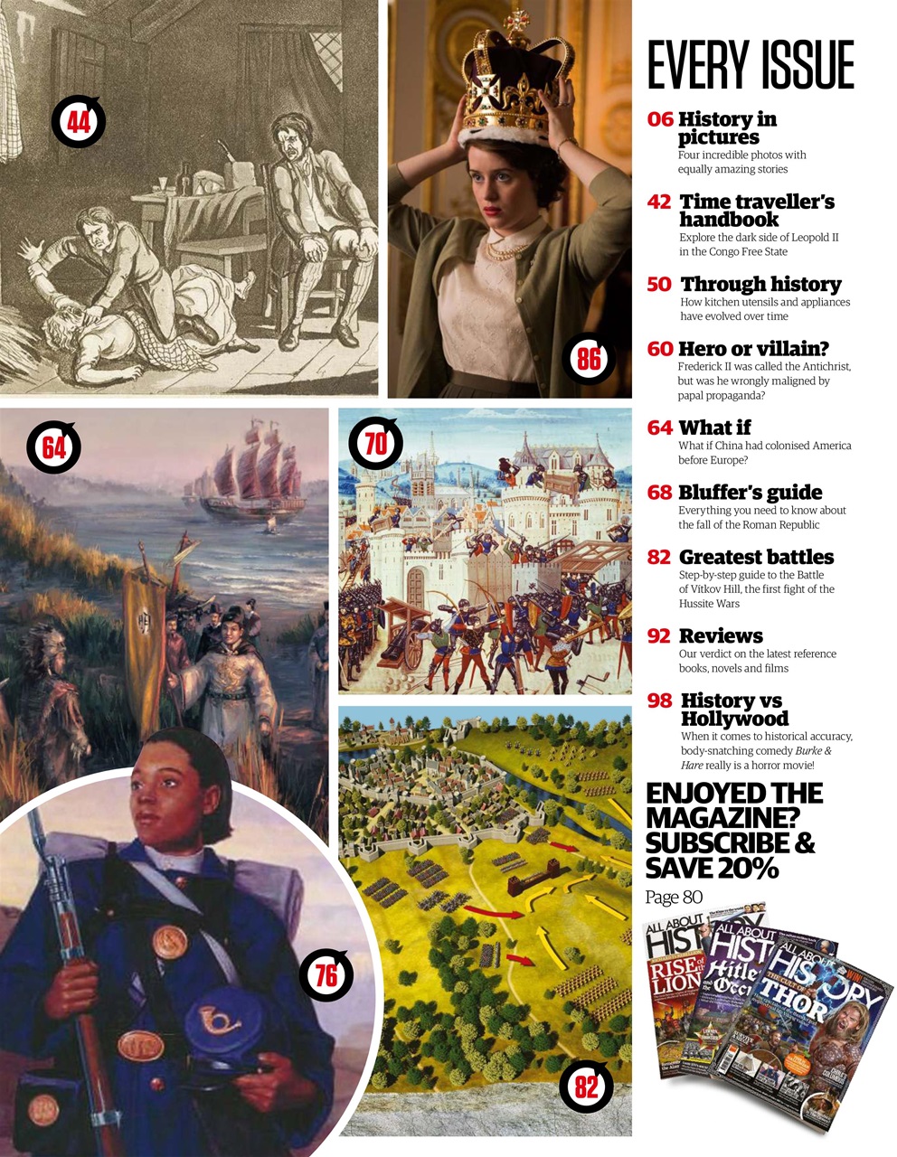 All About History Preview Pages