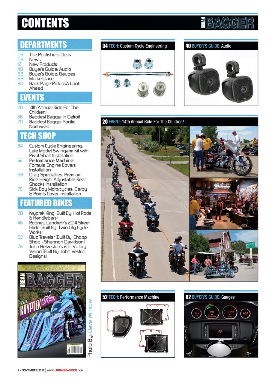 Urban Bagger Preview Pages