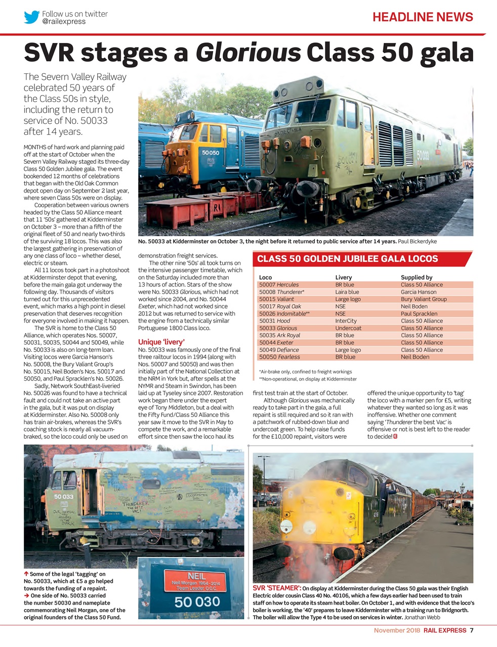 Rail Express Preview Pages