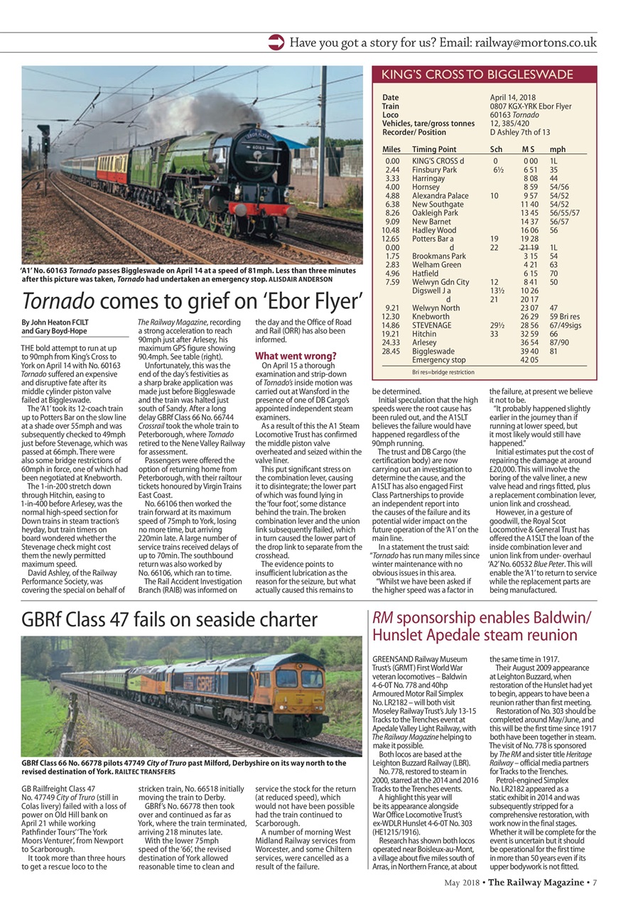 Railway Magazine Preview Pages