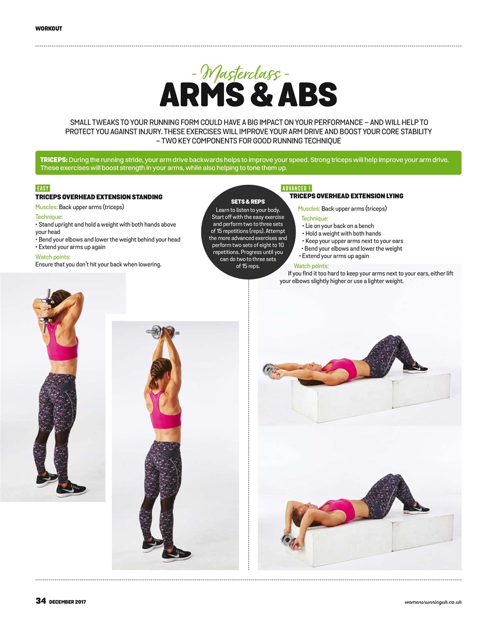 Women’s Running Preview Pages