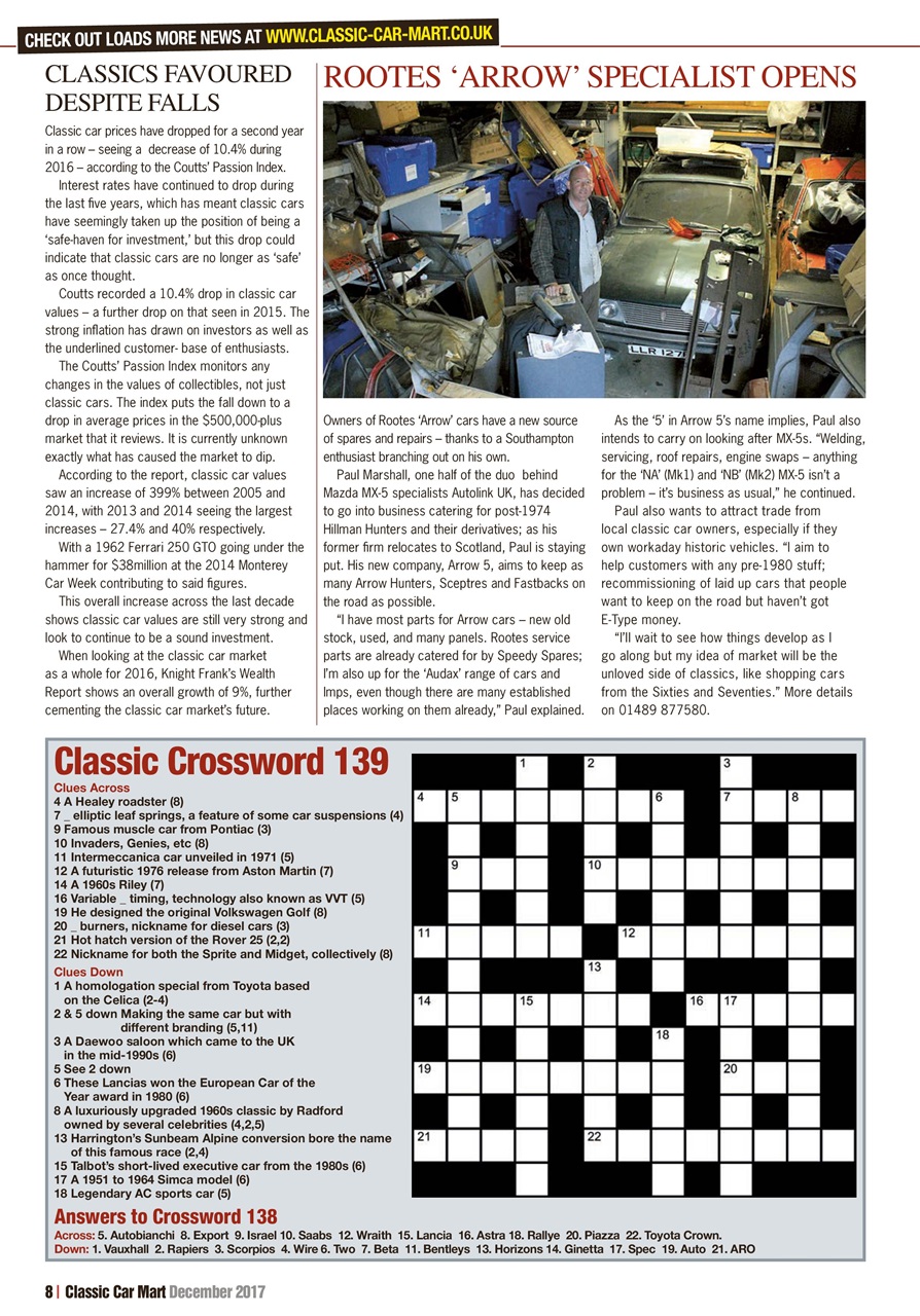 Classic Car Mart Preview Pages