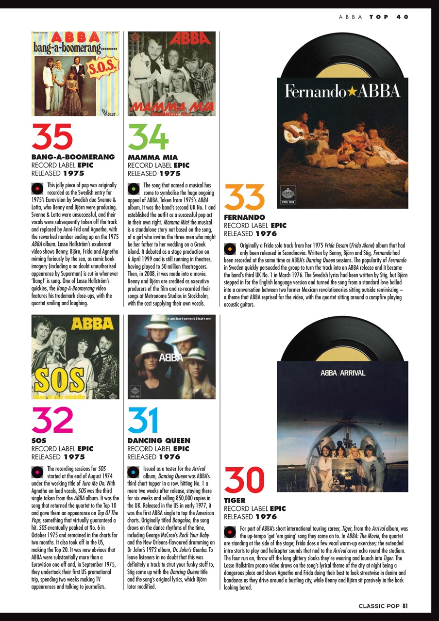 Classic Pop Presents Preview Pages