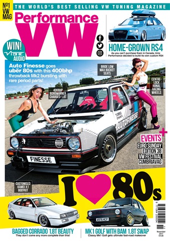 Performance VW issue November 17
