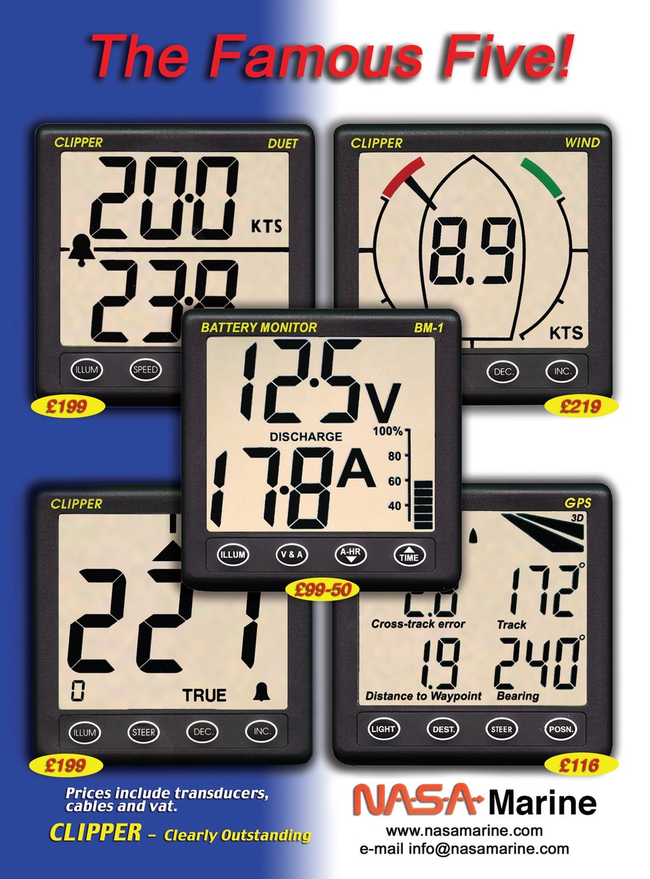 Sailing Today Preview Pages