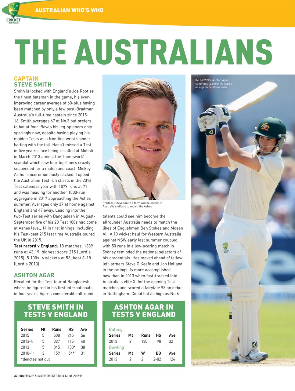 Cricket Summer Guide Preview Pages