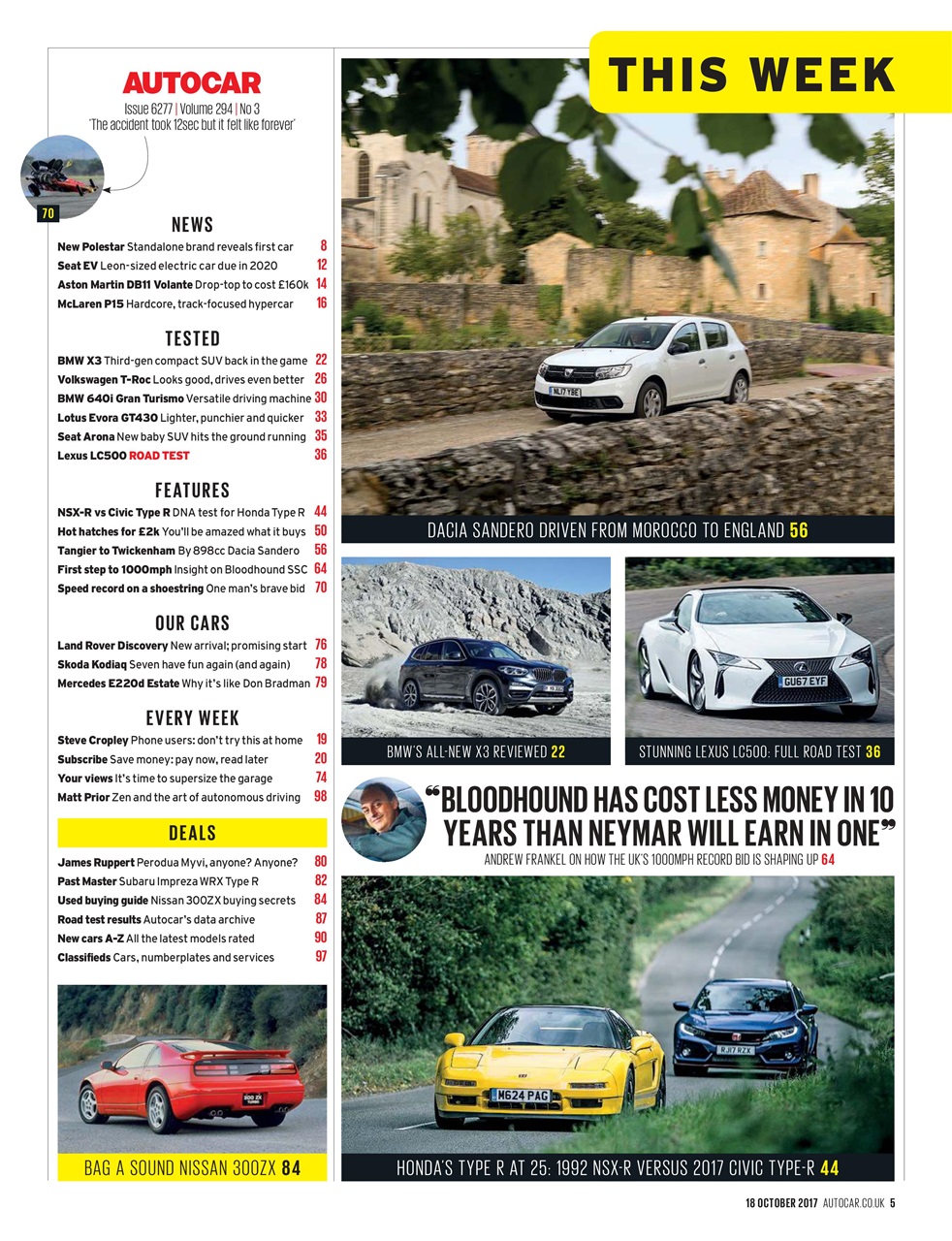 Autocar Preview Pages
