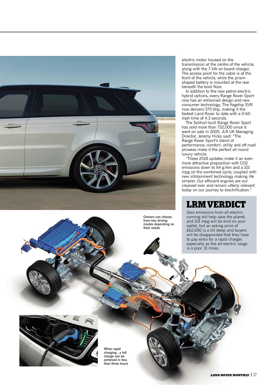 Land Rover Monthly Preview Pages