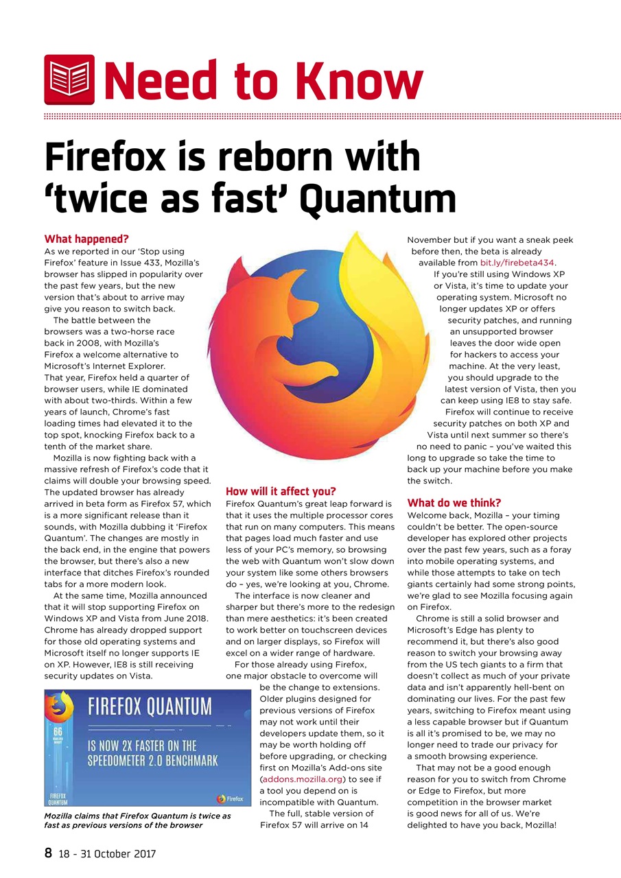 Webuser Preview Pages