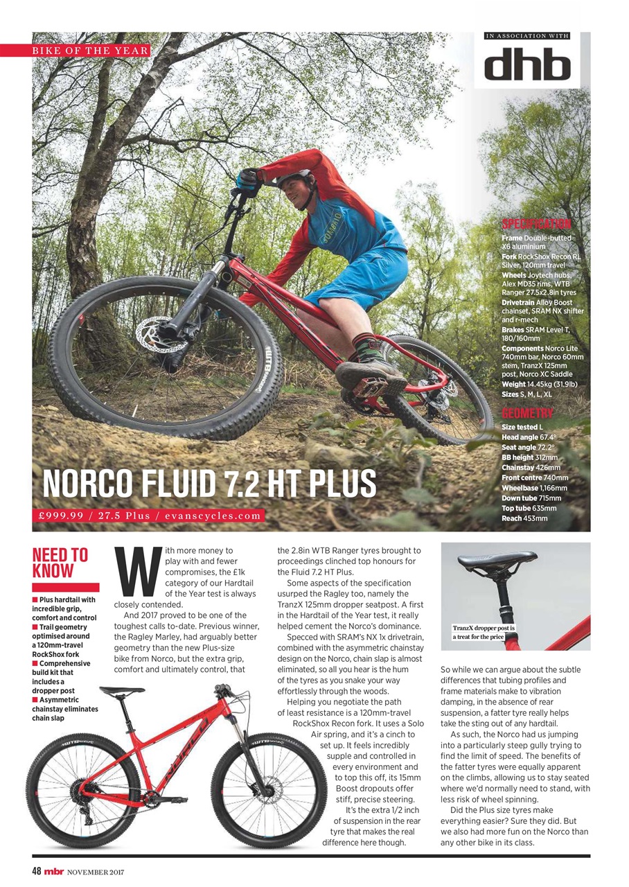 Mountain Bike Rider Preview Pages