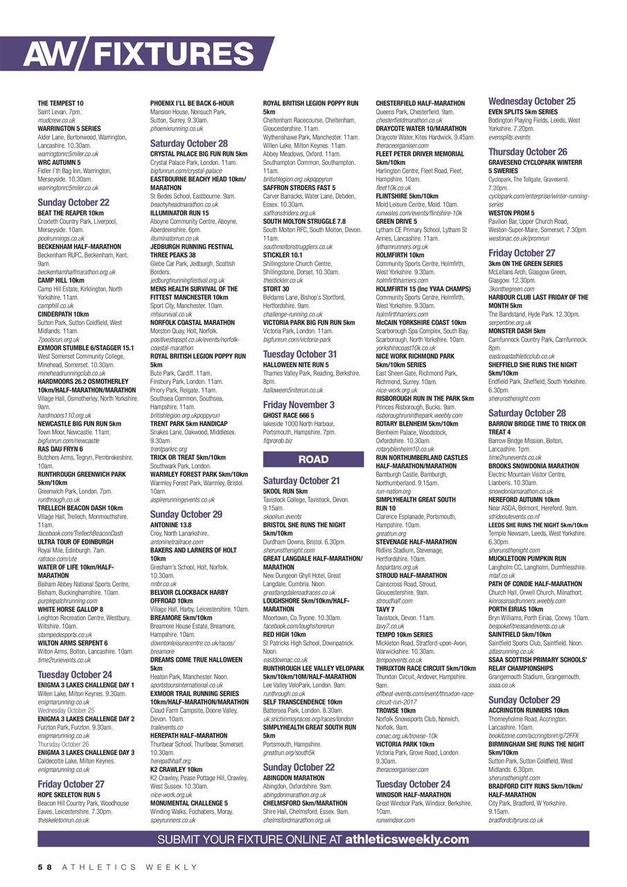 AW – Athletics Weekly Magazine Preview Pages