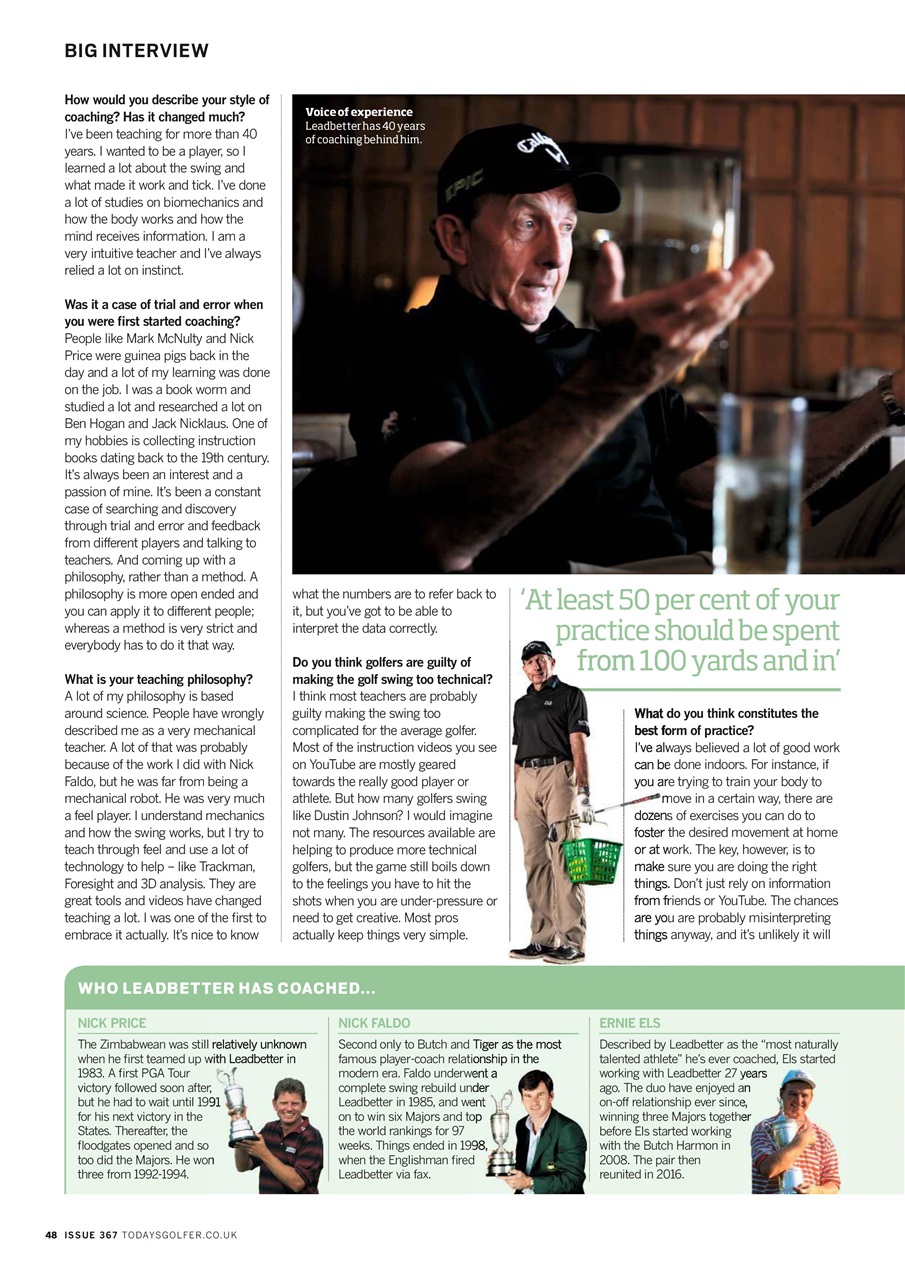 Today's Golfer Preview Pages