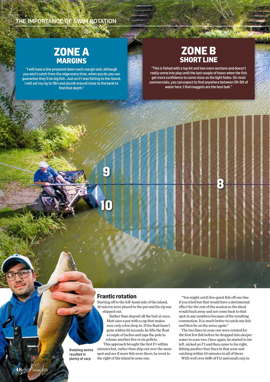 Improve Your Coarse Fishing Preview Pages