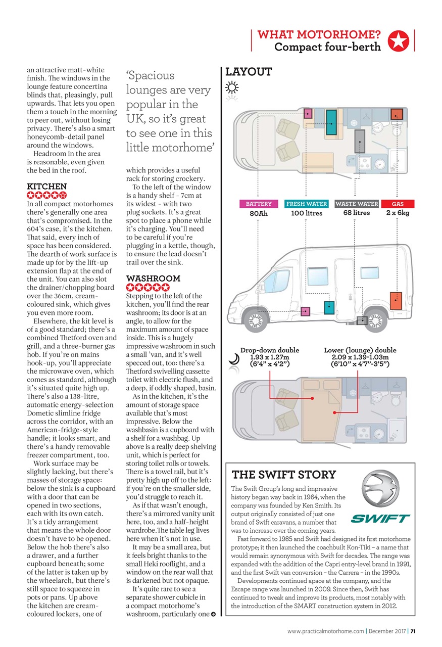 Practical Motorhome Preview Pages