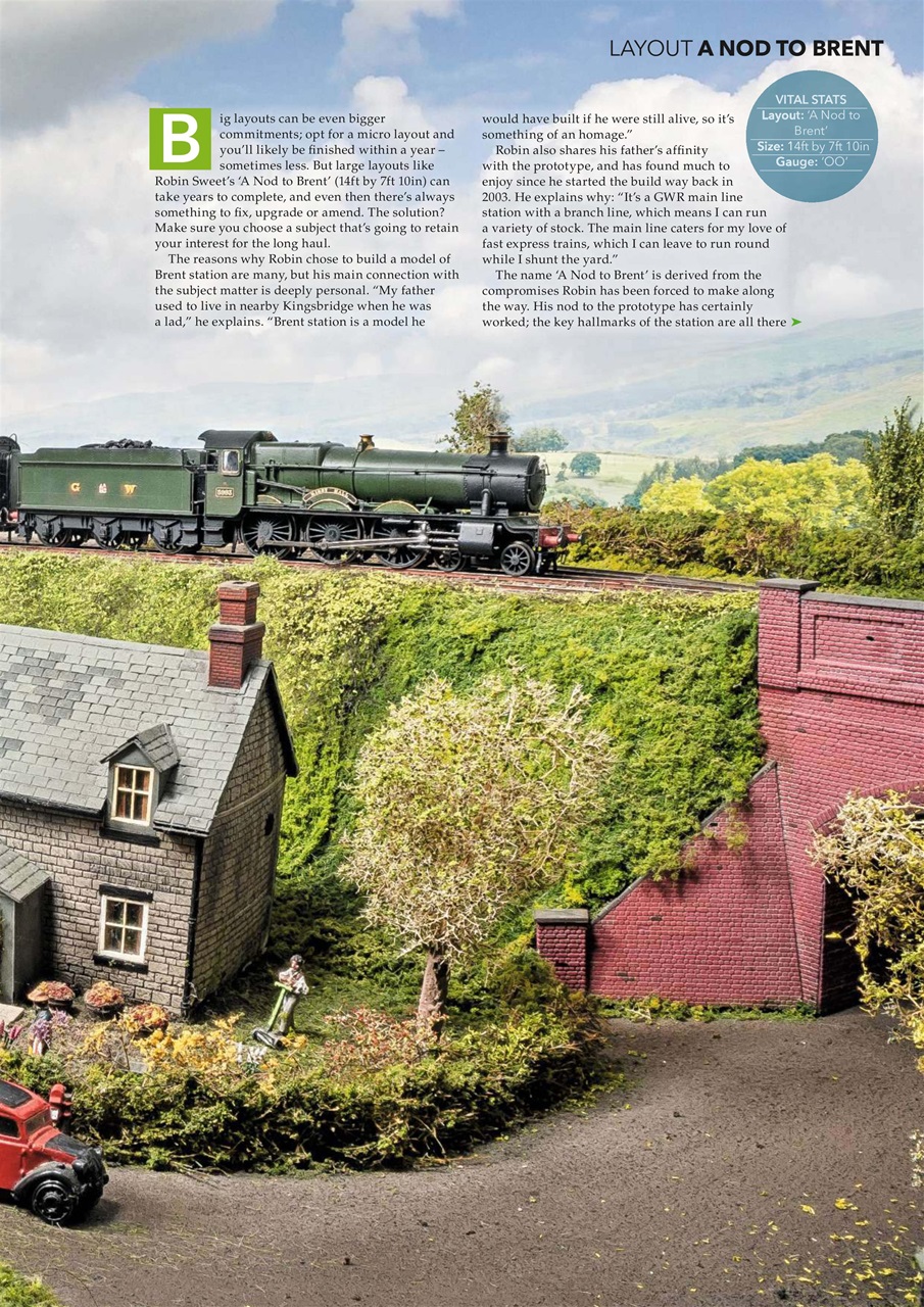 Model Rail Preview Pages