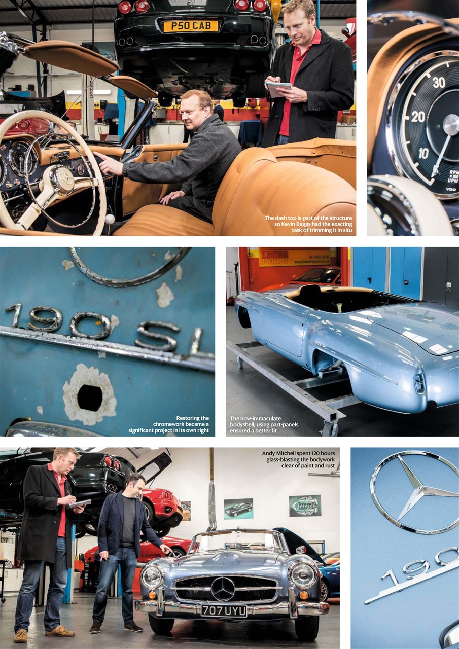 Classic Cars Preview Pages