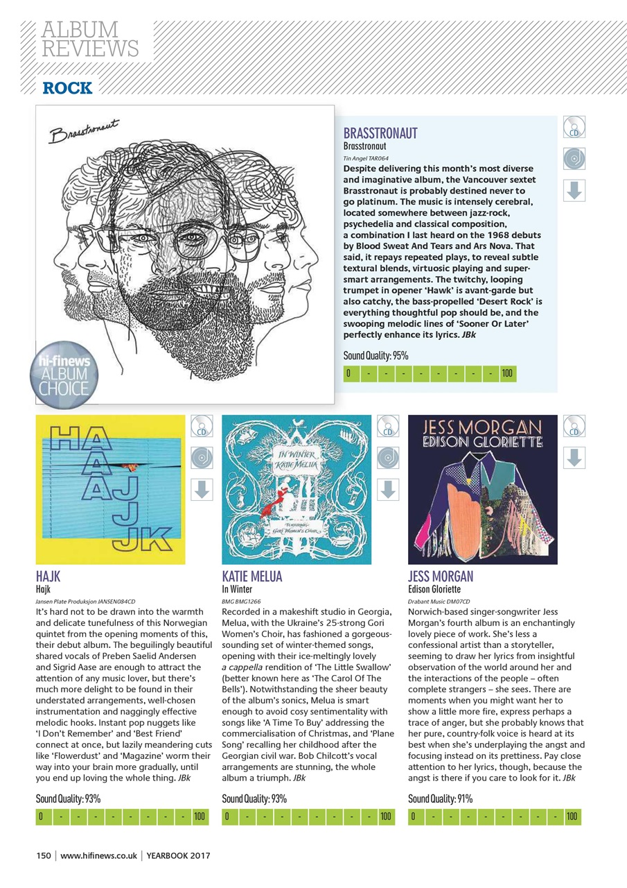 Hi-Fi News Preview Pages