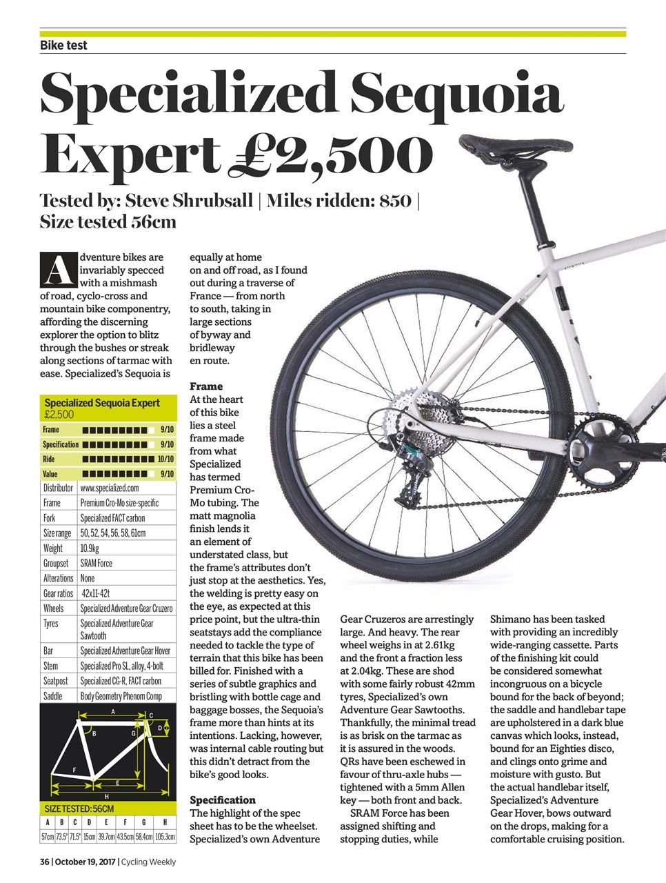 Cycling Weekly Preview Pages