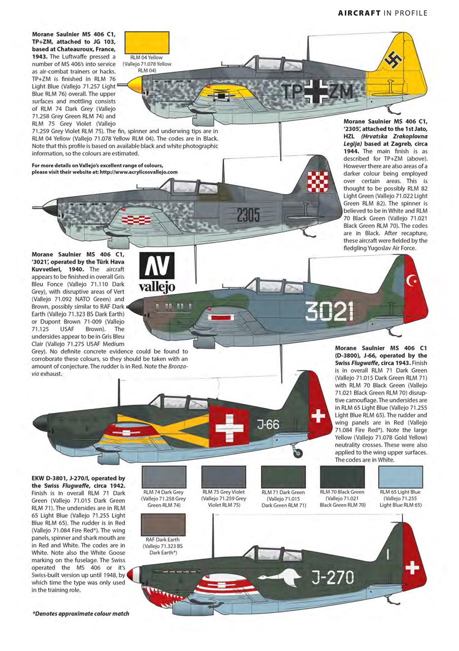 Scale Aircraft Modelling Preview Pages