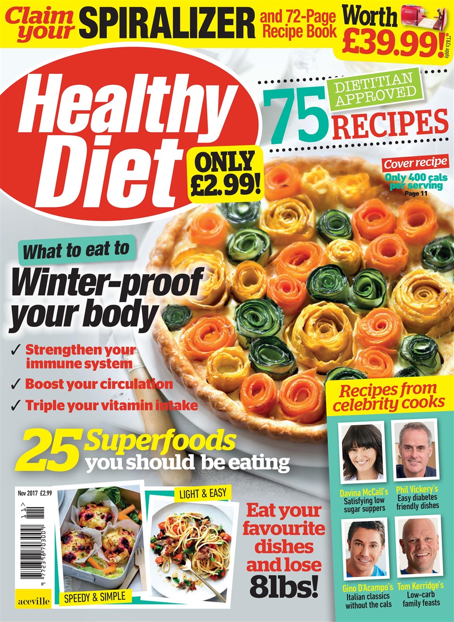 Healthy Diet Preview Pages