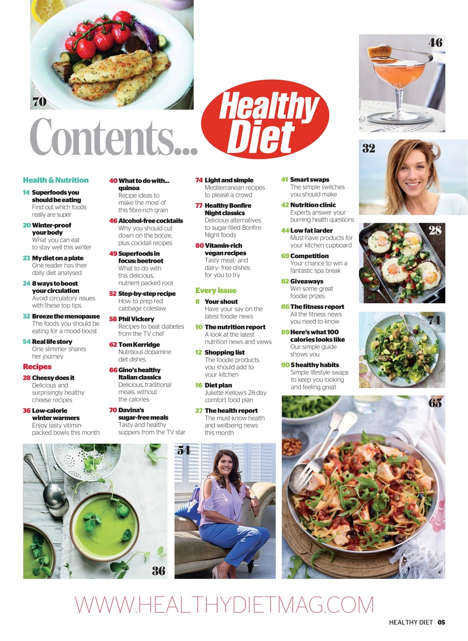 Healthy Diet Preview Pages