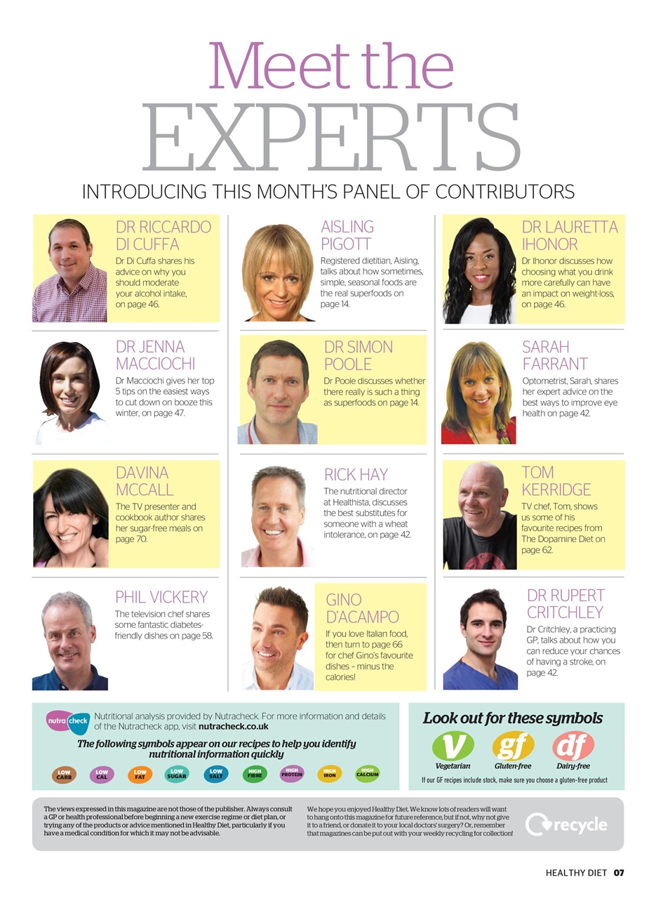 Healthy Diet Preview Pages