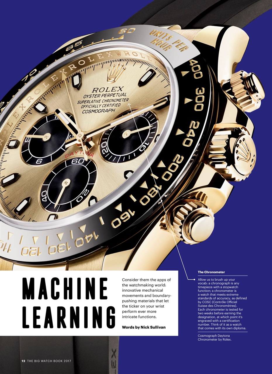 Esquire Malaysia Preview Pages