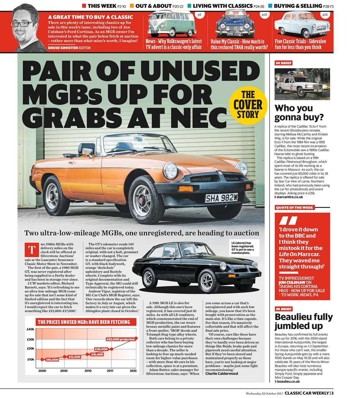 Classic Car Weekly Preview Pages