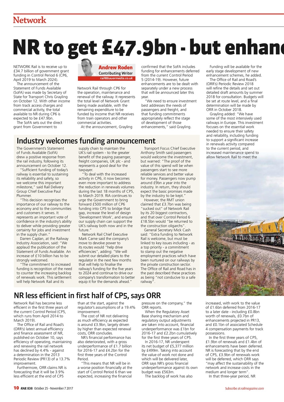 Rail Preview Pages