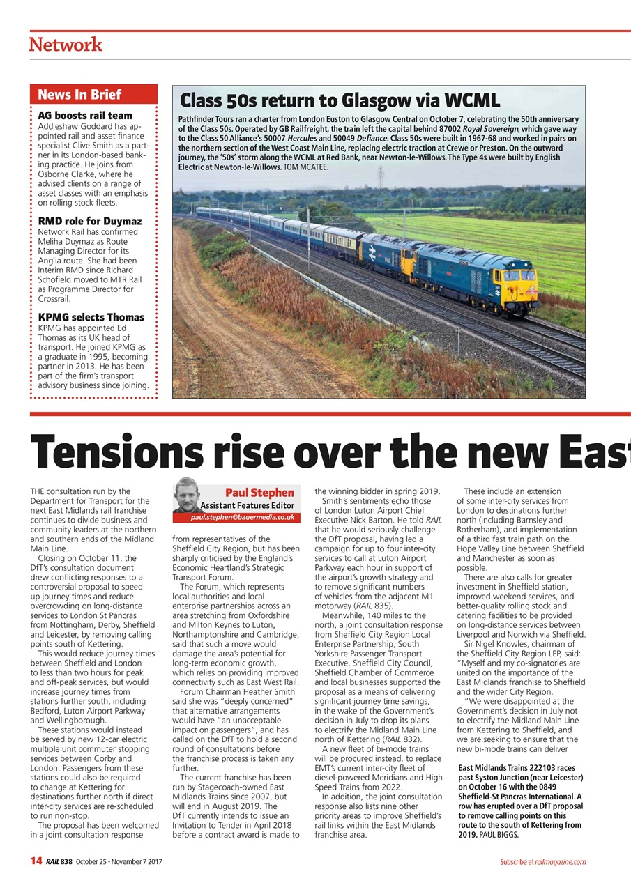 Rail Preview Pages