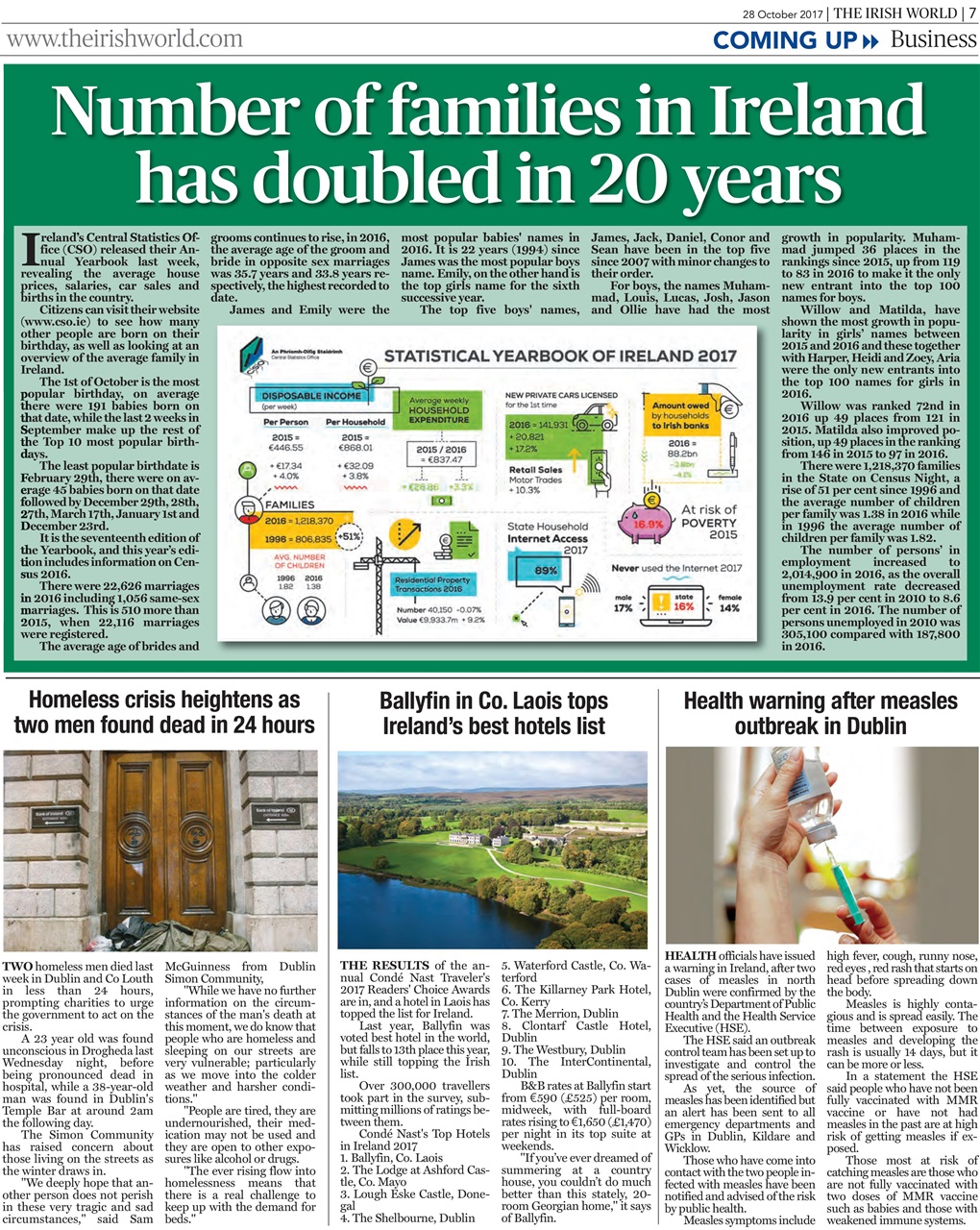 Irish World Preview Pages