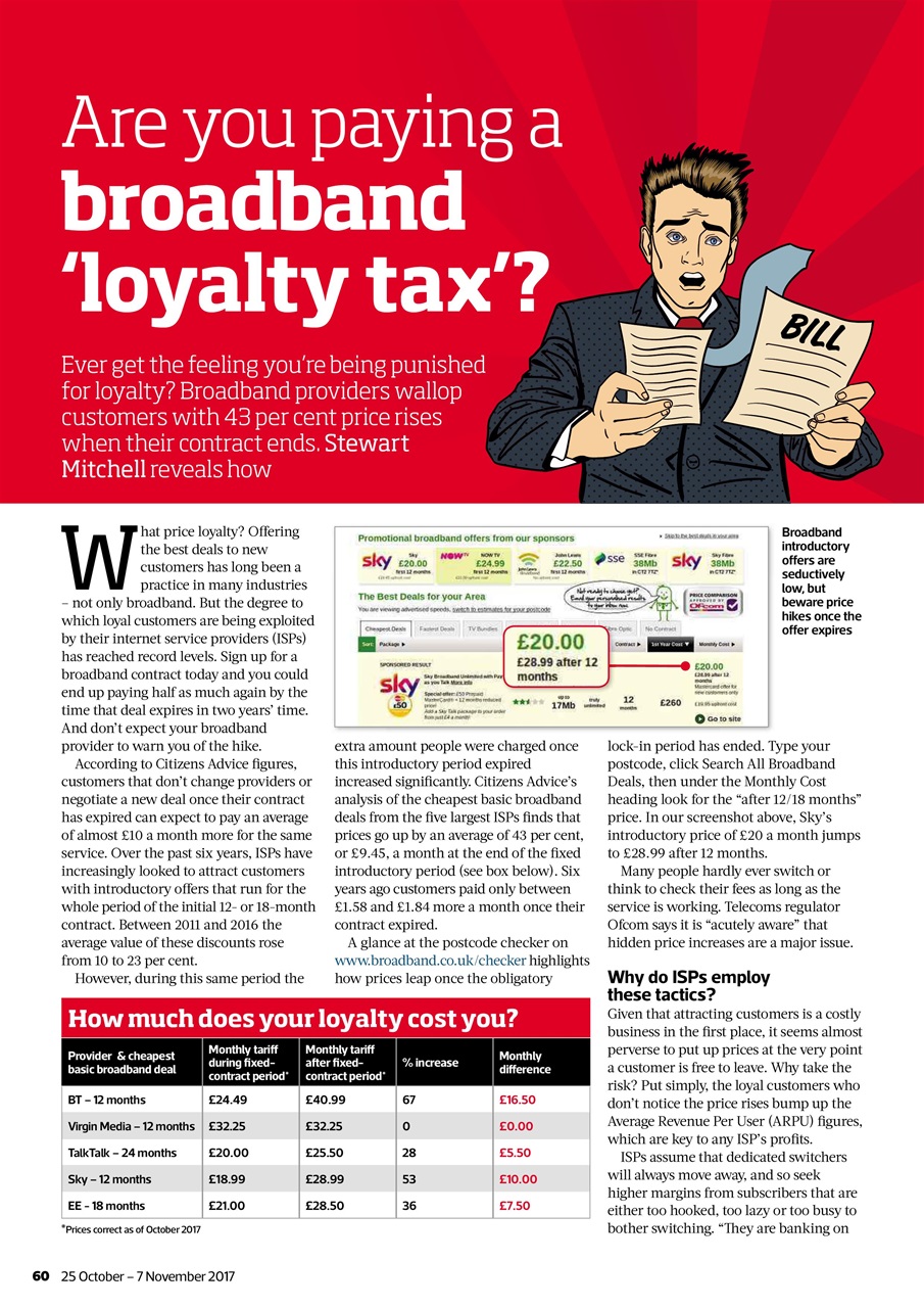 Computer Active Preview Pages