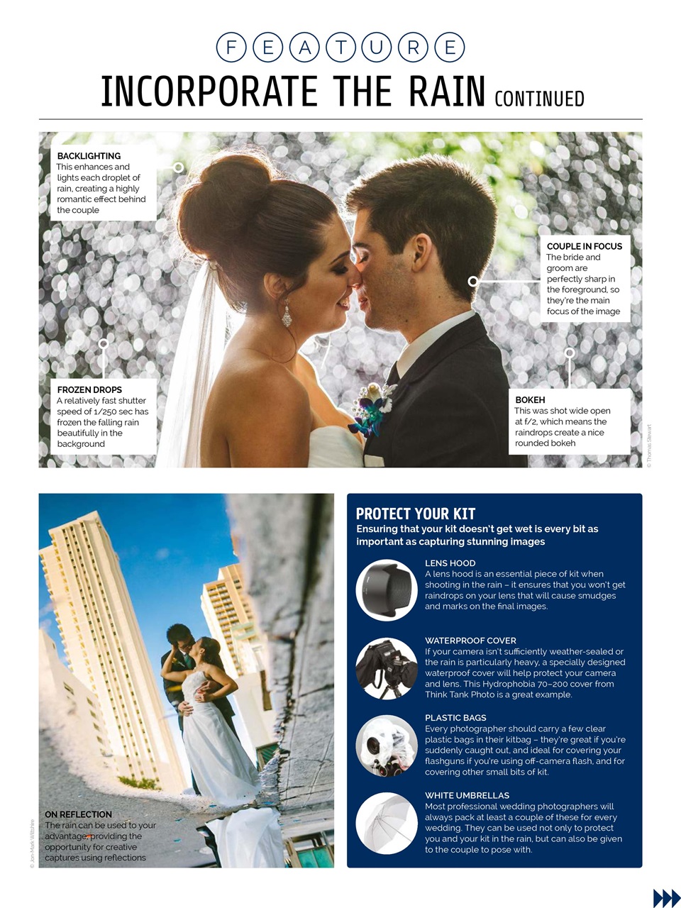 Photography Week Preview Pages