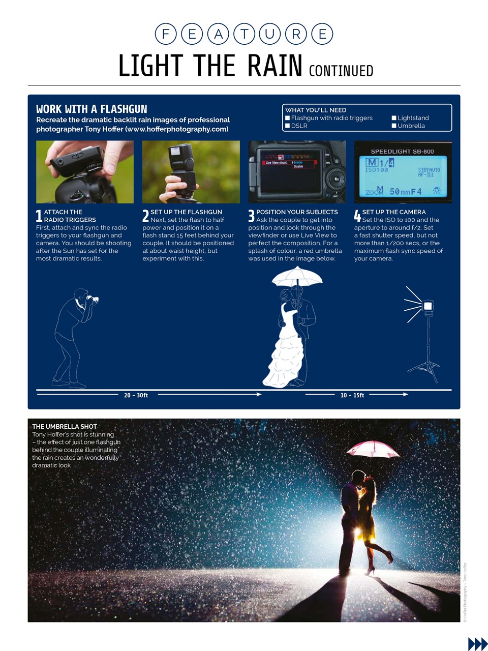 Photography Week Preview Pages