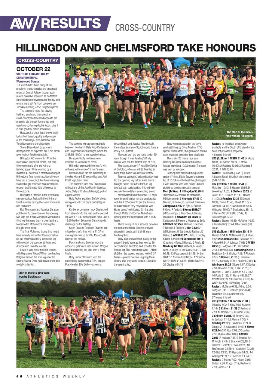 AW – Athletics Weekly Magazine Preview Pages