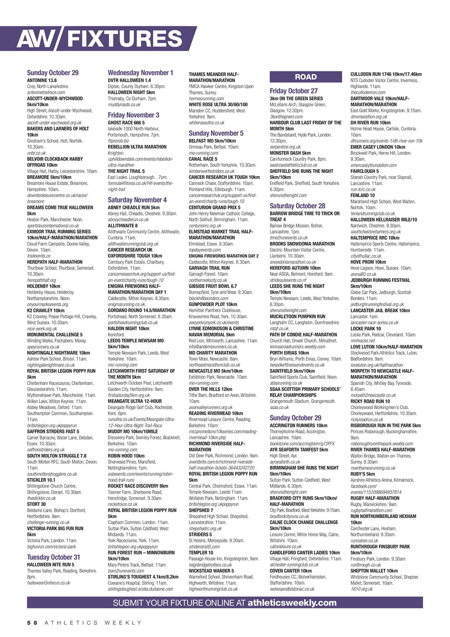 AW – Athletics Weekly Magazine Preview Pages