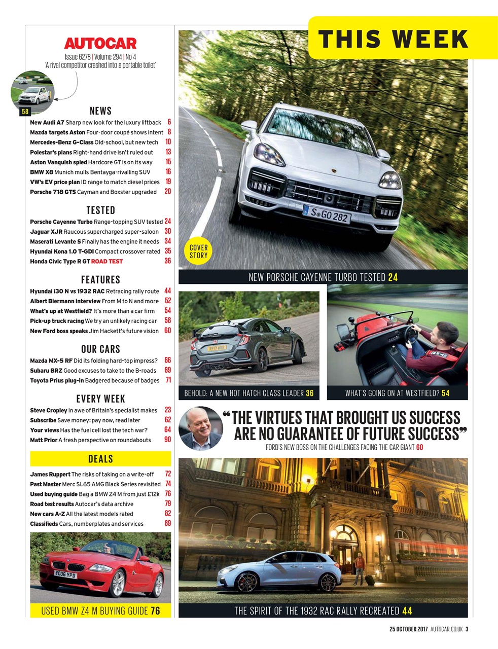 Autocar Preview Pages