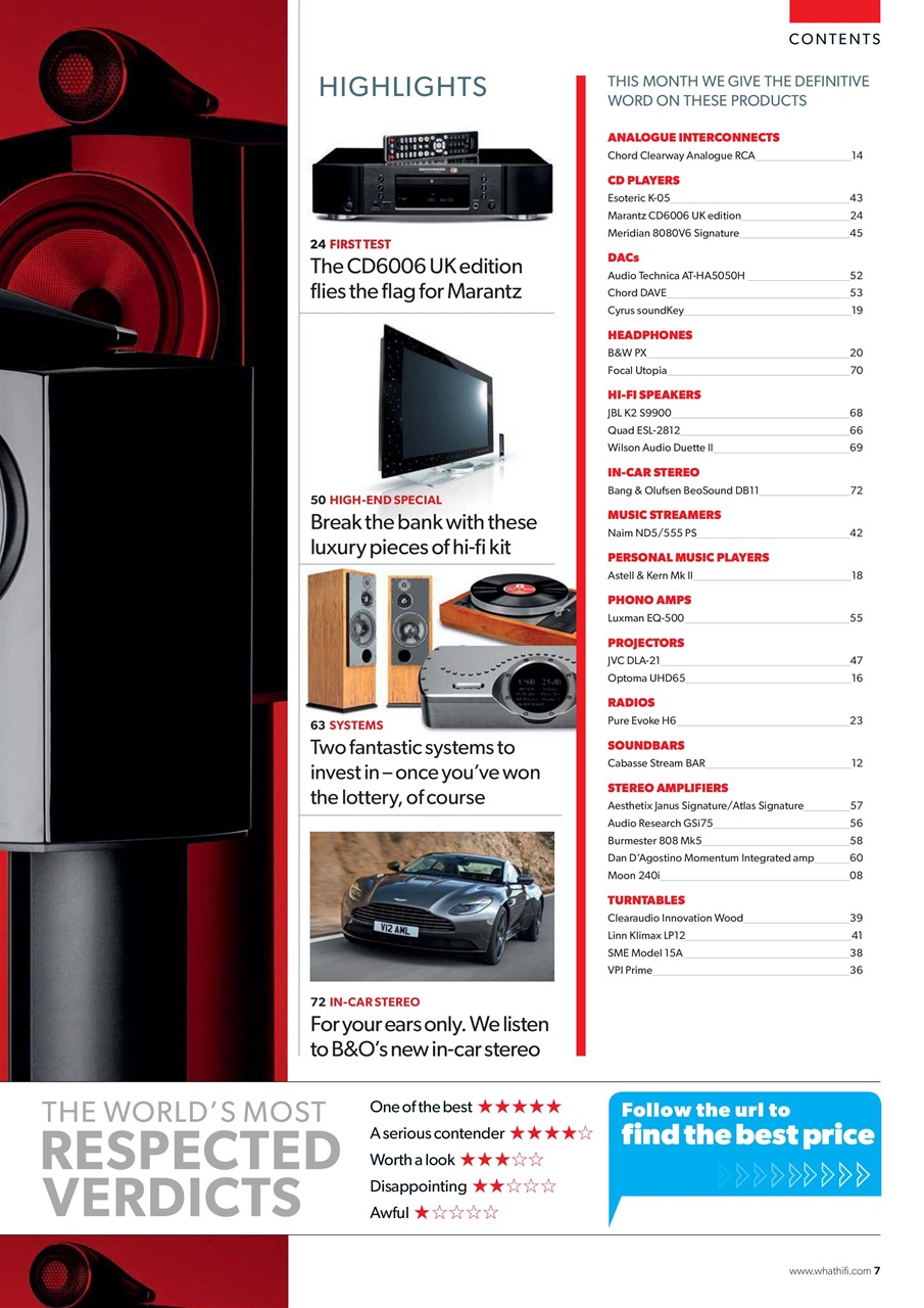 What HiFi Preview Pages