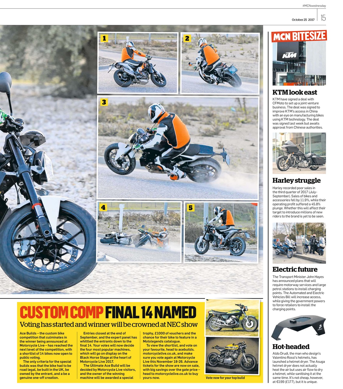 MCN Preview Pages